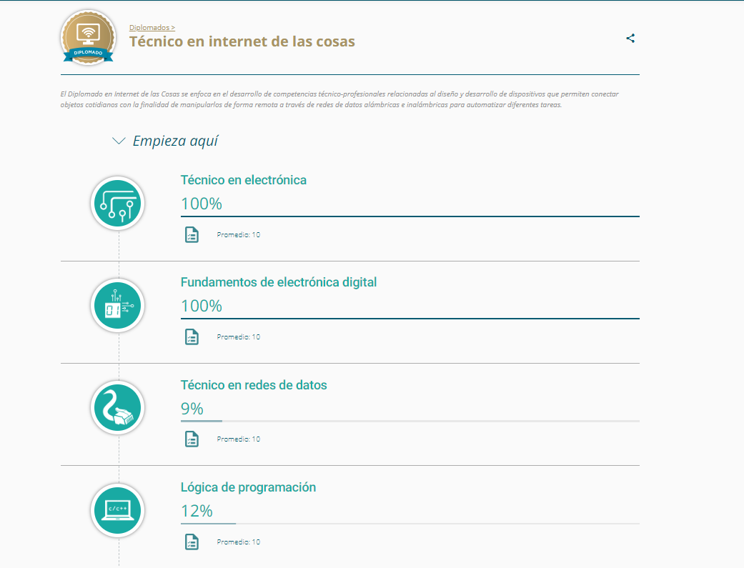 Certificado parte1